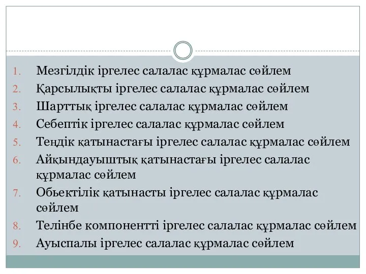 Мезгілдік іргелес салалас құрмалас сөйлем Қарсылықты іргелес салалас құрмалас сөйлем Шарттық