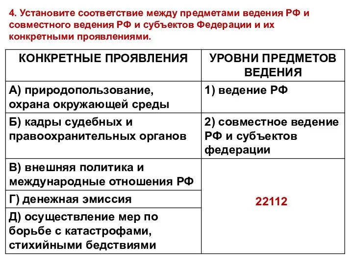 4. Установите соответствие между предметами ведения РФ и совместного ведения РФ