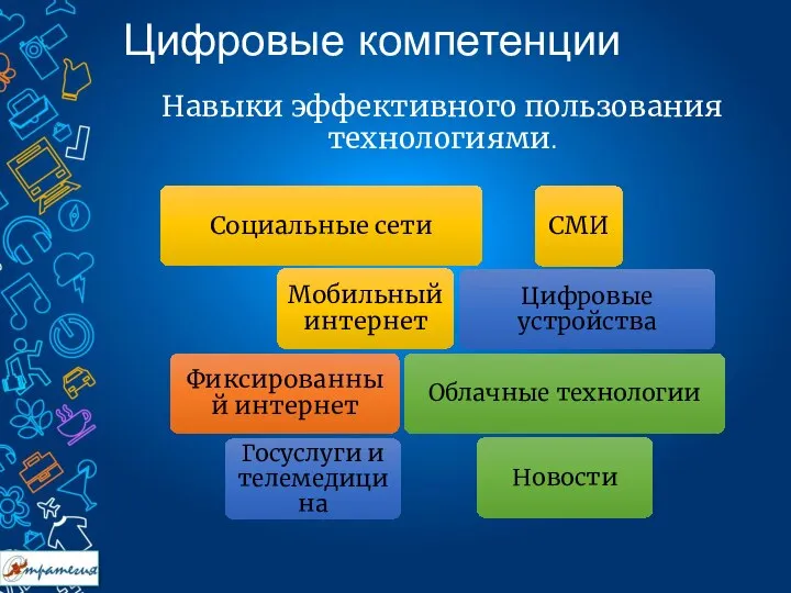 Навыки эффективного пользования технологиями. Цифровые компетенции