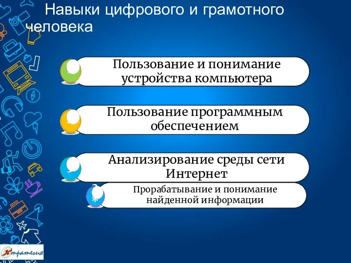 Навыки цифрового и грамотного человека