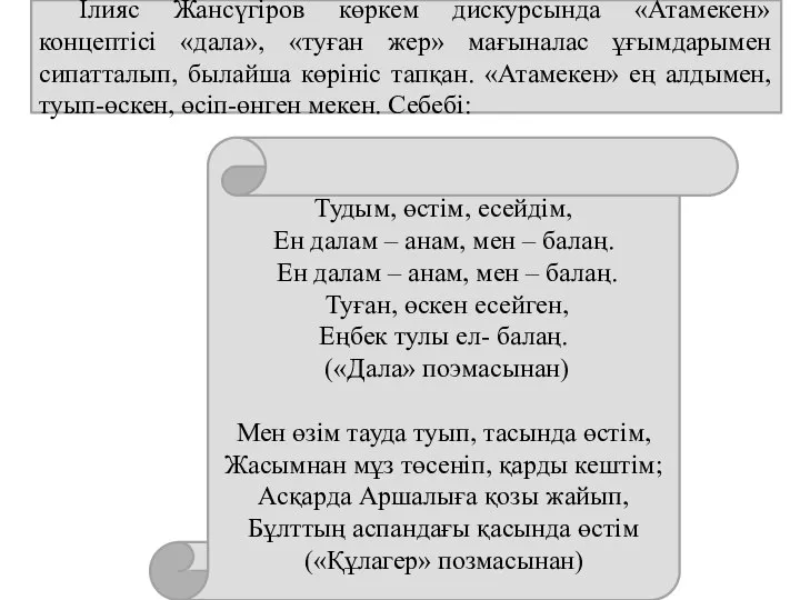 Ілияс Жансүгіров көркем дискурсында «Атамекен» концептісі «дала», «туған жер» мағыналас ұғымдарымен