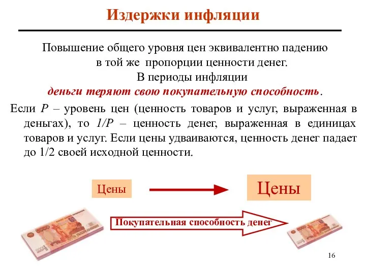 Издержки инфляции Повышение общего уровня цен эквивалентно падению в той же