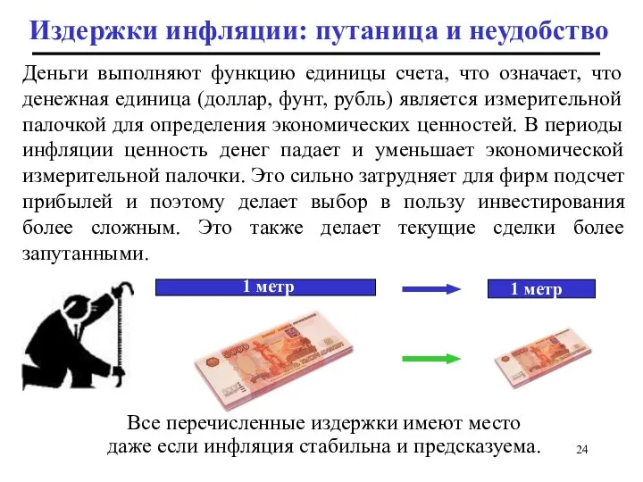 Издержки инфляции: путаница и неудобство Деньги выполняют функцию единицы счета, что