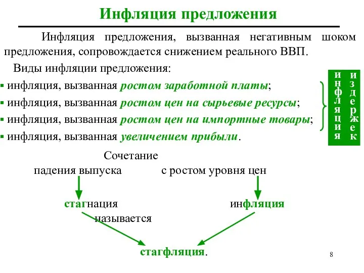 Инфляция предложения, вызванная негативным шоком предложения, сопровождается снижением реального ВВП. Виды