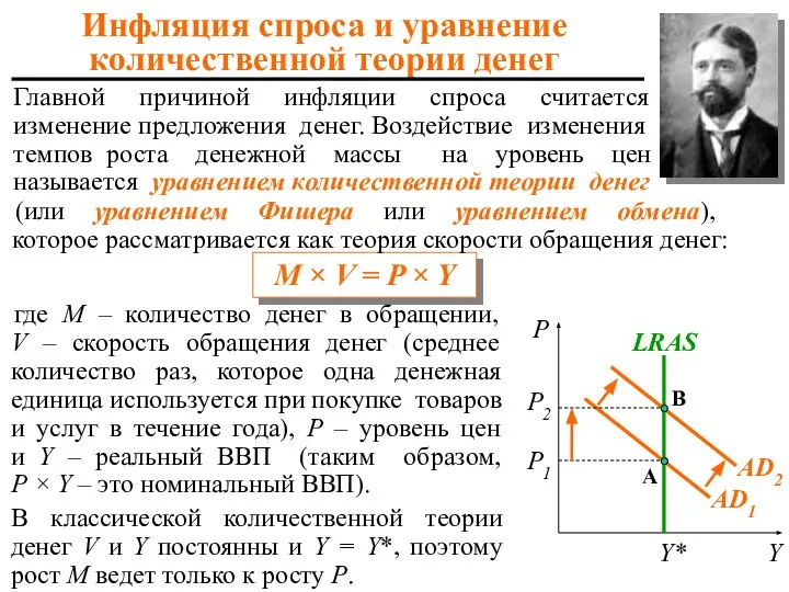 Инфляция спроса и уравнение количественной теории денег Главной причиной инфляции спроса