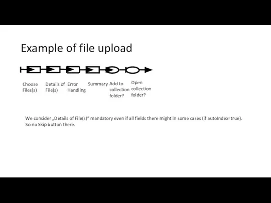 Example of file upload Choose Files(s) Details of File(s) Error Handling