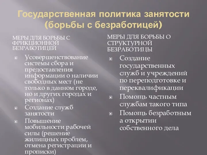 Государственная политика занятости (борьбы с безработицей) МЕРЫ ДЛЯ БОРЬБЫ С ФРИКЦИОННОЙ