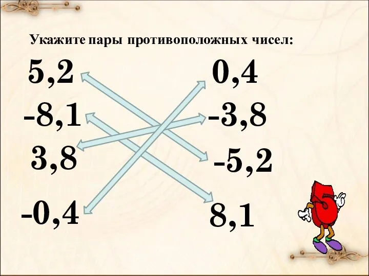 Укажите пары противоположных чисел: 5,2 -5,2 -3,8 -8,1 3,8 8,1 -0,4 0,4