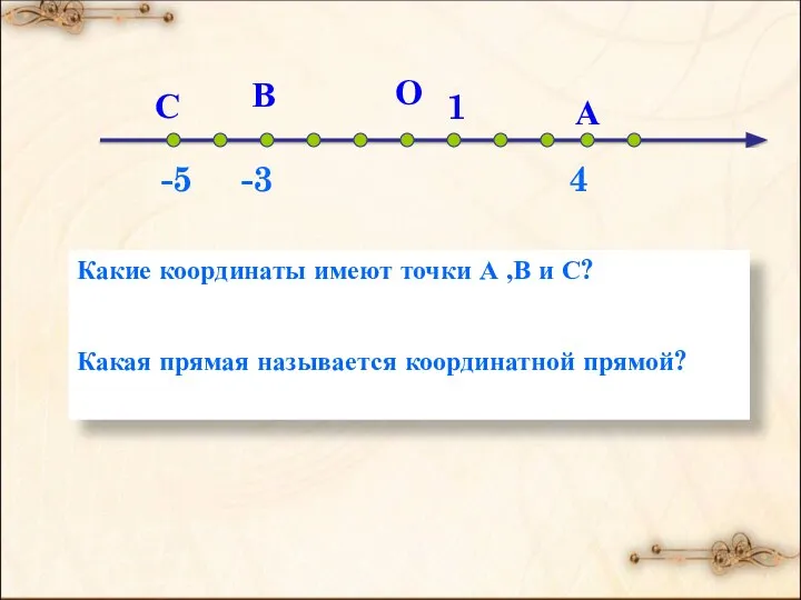 О 1 А В Какие координаты имеют точки А ,В и