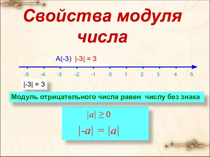 Свойства модуля числа -5 -4 -3 -2 -1 0 1 2