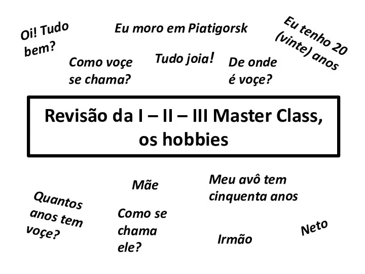 Revisão da I – II – III Master Class, os hobbies