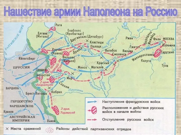 Нашествие армии Наполеона на Россию