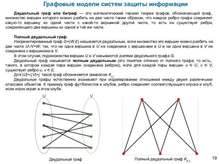 Графовые модели систем защиты информации Двудольный граф или биграф — это