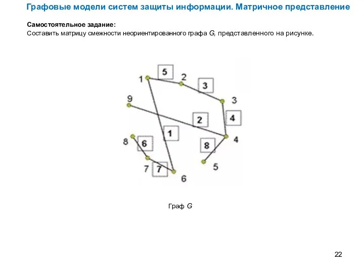 Графовые модели систем защиты информации. Матричное представление Самостоятельное задание: Составить матрицу