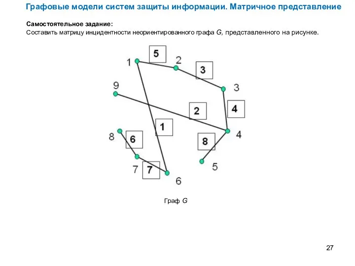 Графовые модели систем защиты информации. Матричное представление Самостоятельное задание: Составить матрицу