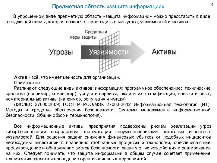 В упрощенном виде предметную область «защита информации» можно представить в виде