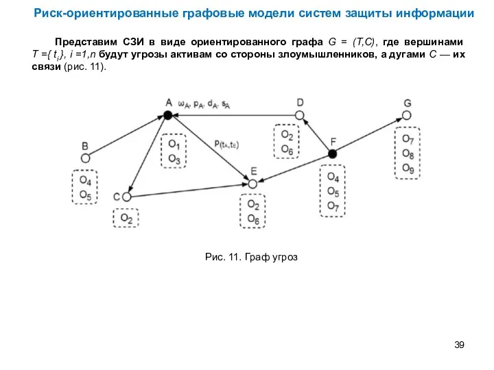 Представим СЗИ в виде ориентированного графа G = (T,C), где вершинами