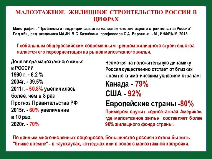 МАЛОЭТАЖНОЕ ЖИЛИЩНОЕ СТРОИТЕЛЬСТВО РОССИИ В ЦИФРАХ Монография. "Проблемы и тенденции развития