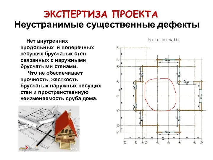 ЭКСПЕРТИЗА ПРОЕКТА Нет внутренних продольных и поперечных несущих брусчатых стен, связанных