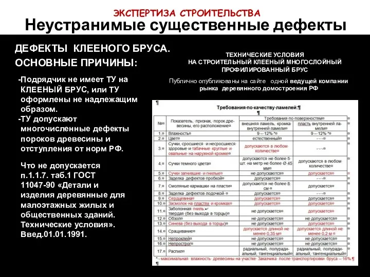 Неустранимые существенные дефекты ЭКСПЕРТИЗА СТРОИТЕЛЬСТВА Подрядчик не имеет ТУ на КЛЕЕНЫЙ