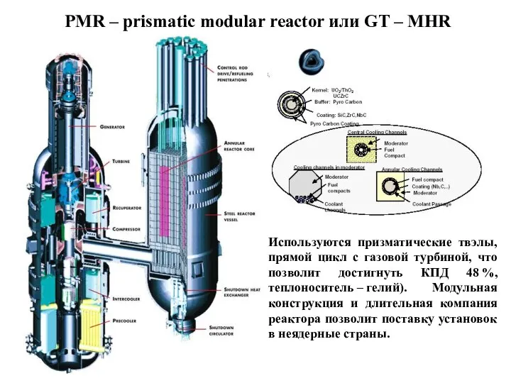 PMR – prismatic modular reactor или GT – MHR Используются призматические