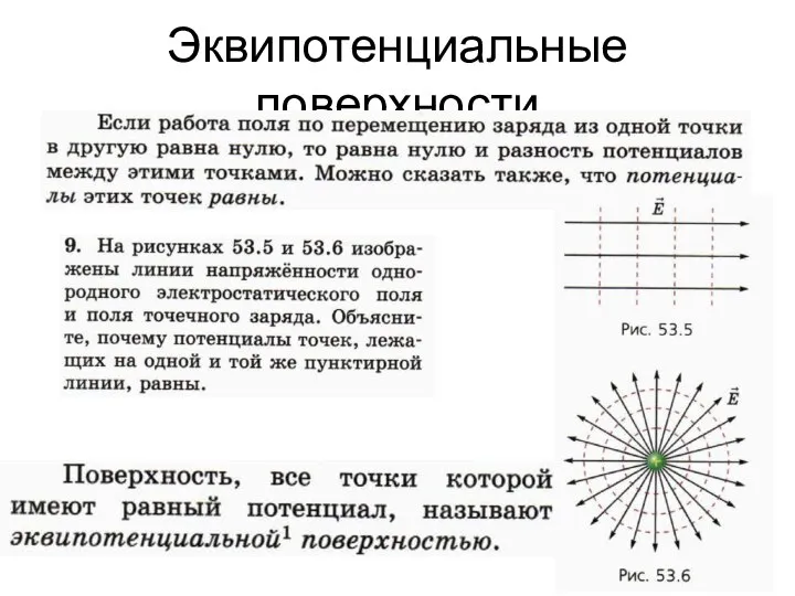 Эквипотенциальные поверхности