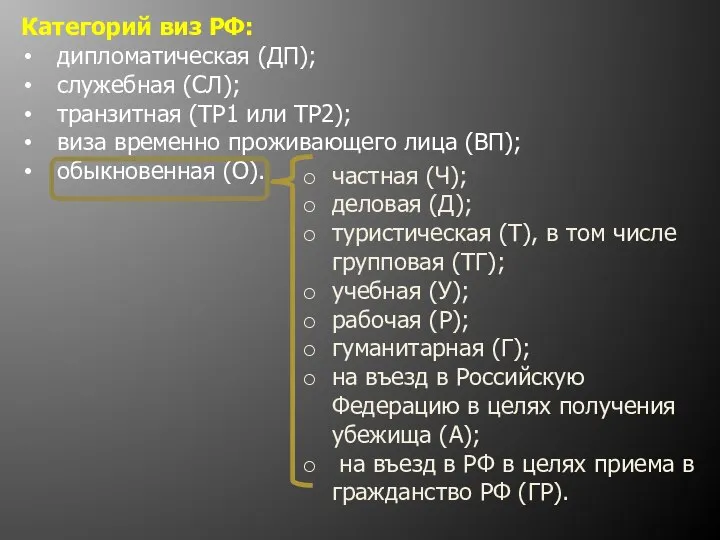 Категорий виз РФ: дипломатическая (ДП); служебная (СЛ); транзитная (ТР1 или ТР2);