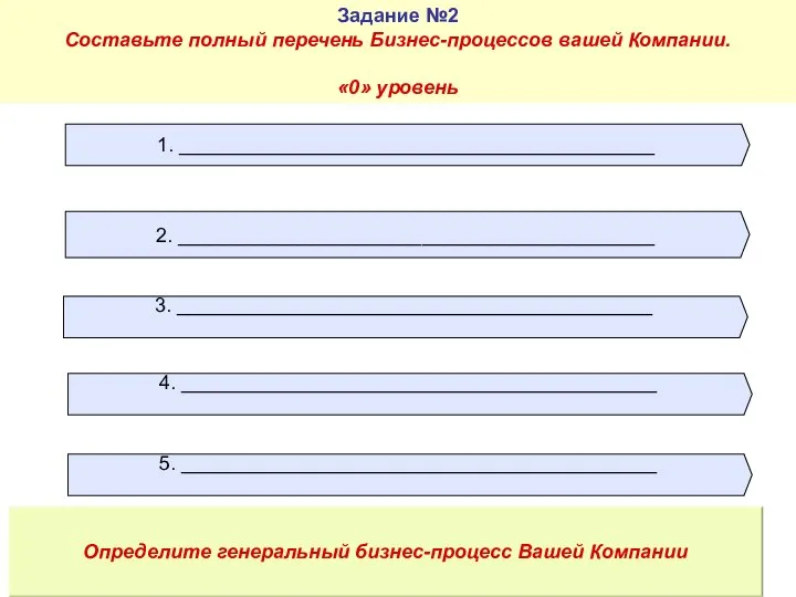 Задание №2 Составьте полный перечень Бизнес-процессов вашей Компании. «0» уровень 2.