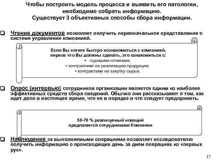 Чтобы построить модель процесса и выявить его патологии, необходимо собрать информацию.