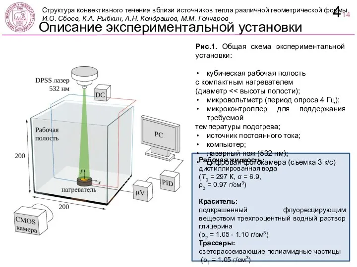 Описание экспериментальной установки 414 Рис.1. Общая схема экспериментальной установки: кубическая рабочая