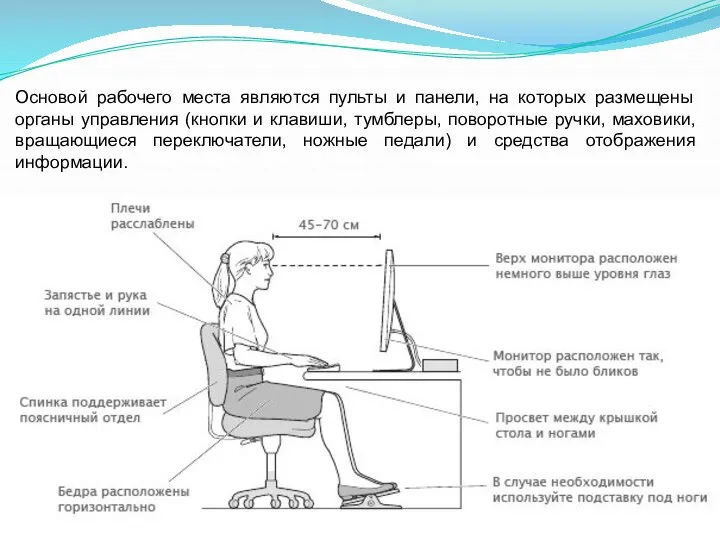 Основой рабочего места являются пульты и панели, на которых размещены органы