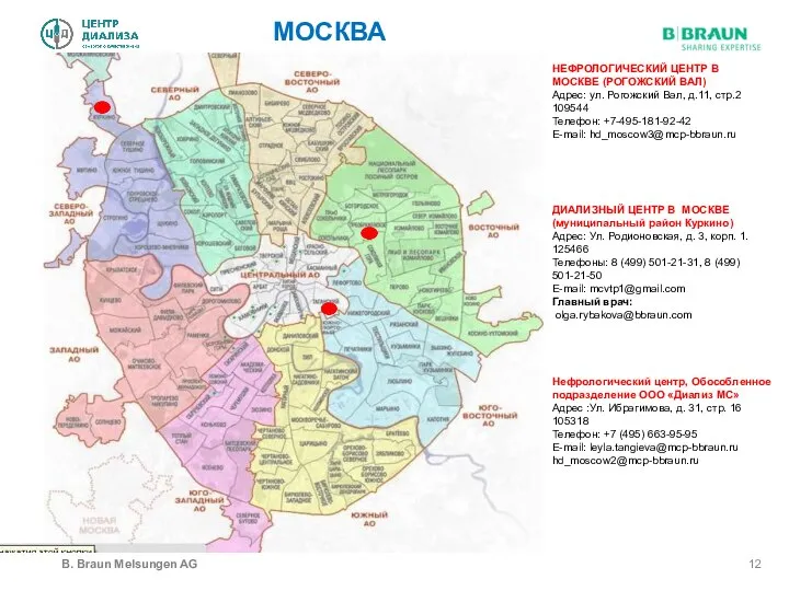 МОСКВА B. Braun Melsungen AG НЕФРОЛОГИЧЕСКИЙ ЦЕНТР В МОСКВЕ (РОГОЖСКИЙ ВАЛ)