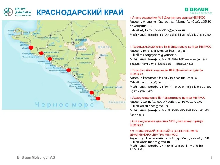 КРАСНОДАРСКИЙ КРАЙ B. Braun Melsungen AG г. Анапа отделение № 6