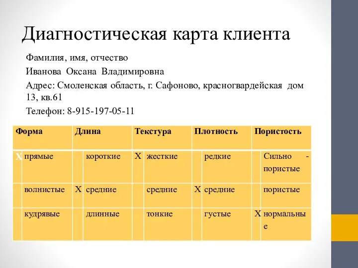 Диагностическая карта клиента Фамилия, имя, отчество Иванова Оксана Владимировна Адрес: Смоленская