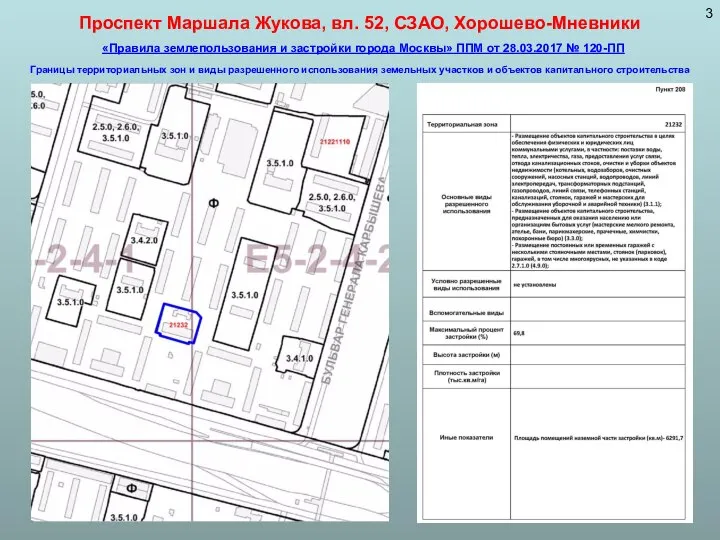 «Правила землепользования и застройки города Москвы» ППМ от 28.03.2017 № 120-ПП