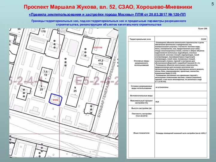 «Правила землепользования и застройки города Москвы» ППМ от 28.03.2017 № 120-ПП