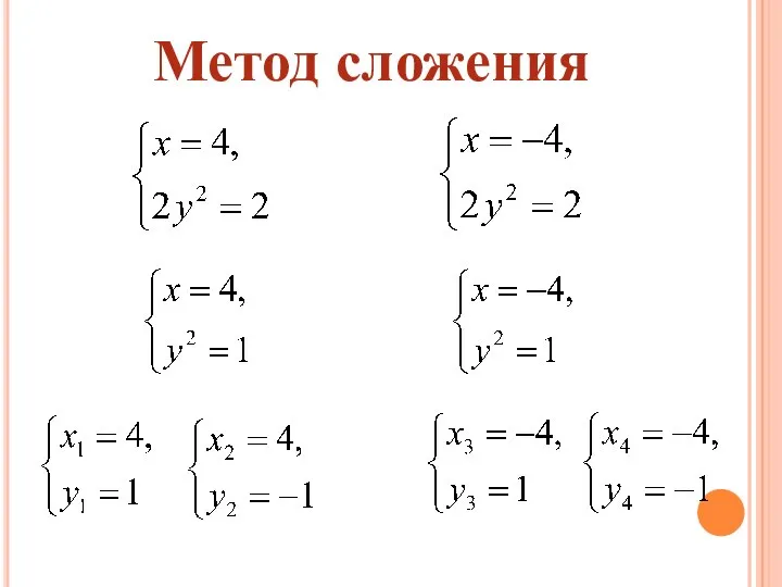 Метод сложения