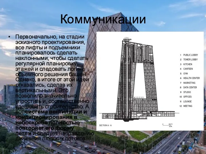 Коммуникации Первоначально, на стадии эскизного проектирования, все лифты и подъемники планировалось