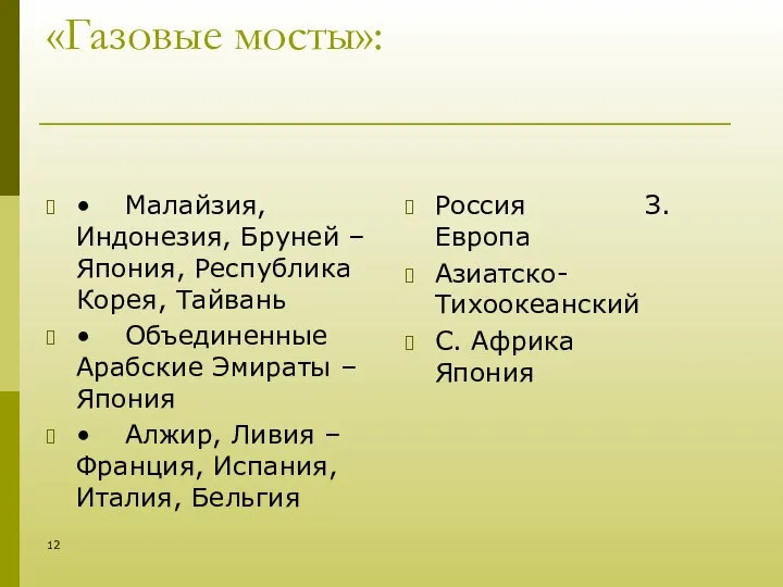 «Газовые мосты»: • Малайзия, Индонезия, Бруней – Япония, Республика Корея, Тайвань