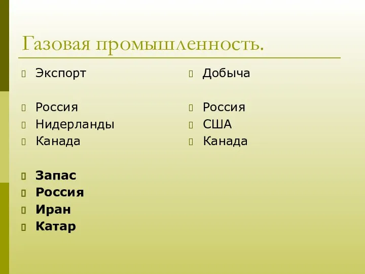 Газовая промышленность. Экспорт Россия Нидерланды Канада Запас Россия Иран Катар Добыча Россия США Канада