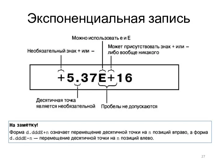 Экспоненциальная запись