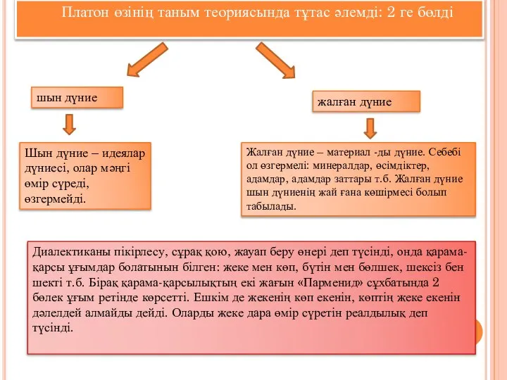 Платон өзінің таным теориясында тұтас әлемді: 2 ге бөлді шын дүние