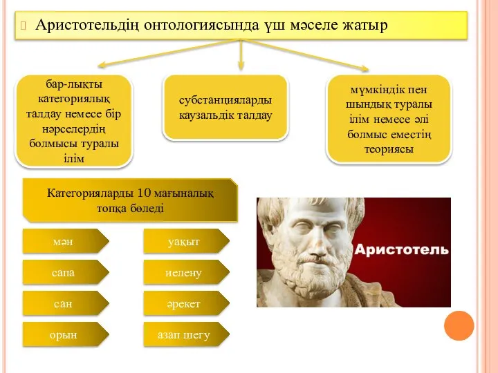 Аристотельдің онтологиясында үш мәселе жатыр бар-лықты категориялық талдау немесе бір нәрселердің