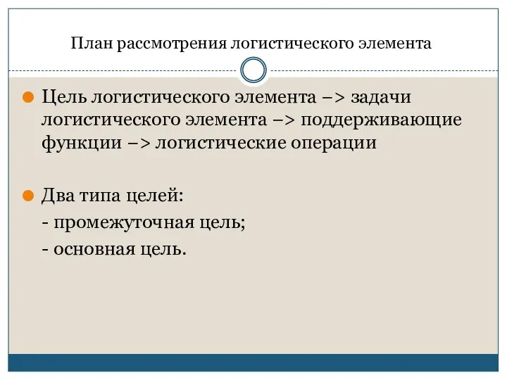 Цель логистического элемента −> задачи логистического элемента −> поддерживающие функции −>