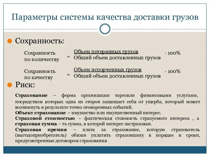 Параметры системы качества доставки грузов Сохранность: Риск: Страхование – форма организации