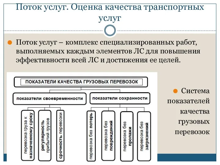 Поток услуг. Оценка качества транспортных услуг Поток услуг – комплекс специализированных