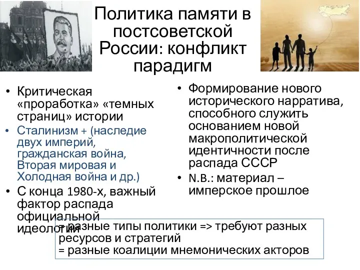 Политика памяти в постсоветской России: конфликт парадигм Критическая «проработка» «темных страниц»
