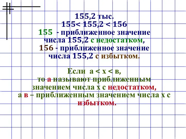 155,2 тыс. 155 155 - приближенное значение числа 155,2 с недостатком,