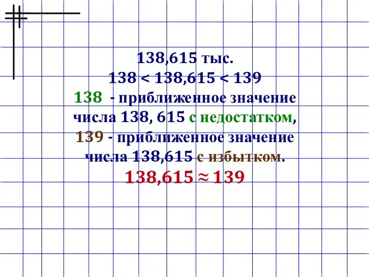 138,615 тыс. 138 138 - приближенное значение числа 138, 615 с