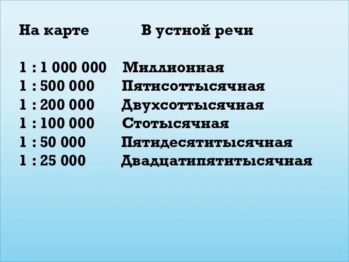 На карте В устной речи 1 : 1 000 000 Миллионная